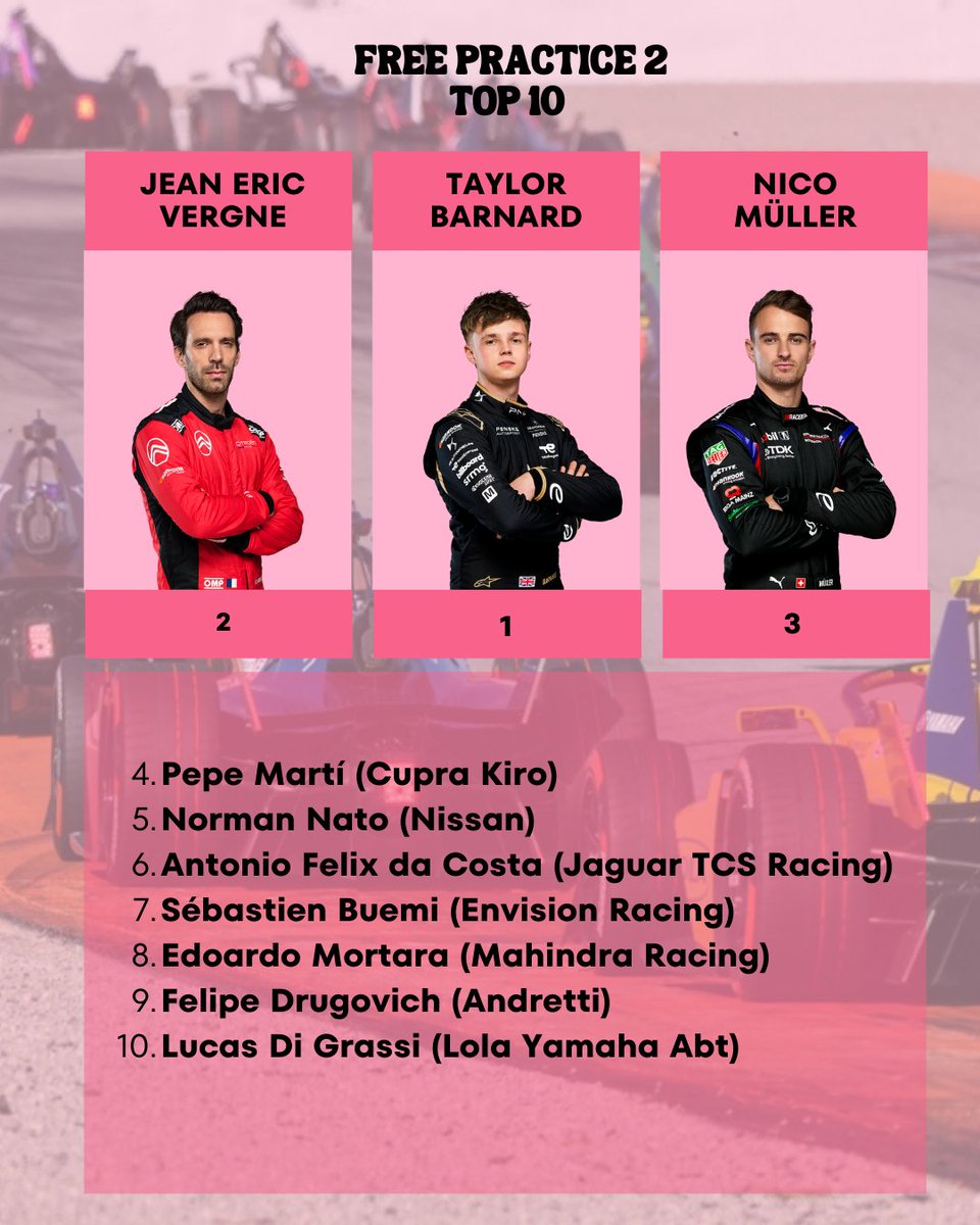 First session of the day ended with a Red Flag and was not resumed 🚩

#GirlsWhoMotorsport #FormulaE #MiamiEPrix