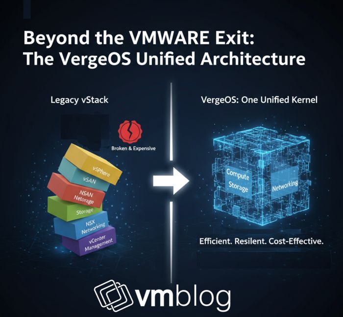 Beyond the VMware Exit: What We Learned About VergeOS at the IT Press Tour <a href="/vmblog/">VMblog</a> bit.ly/3LJv6gr <a href="/Verge_IO/">VergeIO</a> #MultiCloud #Virtualization #Consolidation #VMware #AI #DistributedEnterprise #ITPT
<a href="/ITPressTour/">The IT Press Tour</a> <a href="/ITPressTour/">The IT Press Tour</a> 66th Edition in California