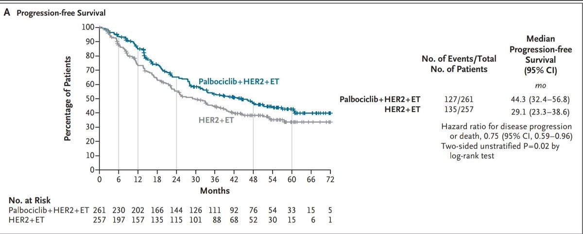 Dr. Saadvik Raghuram y tweet media
