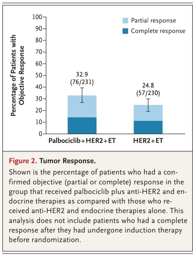 Dr. Saadvik Raghuram y tweet media