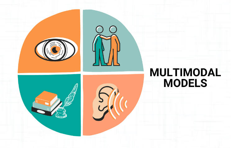 ThomasTrung's tweet photo. Open source Multimodal Large Language Models (MLLMs)?

MLLMs allow us to process and reason across different data types like text, images, and video without relying on proprietary APIs!

More detail at
https://t.co/Jy9p9ReHiN https://t.co/HzBp7IxuV1