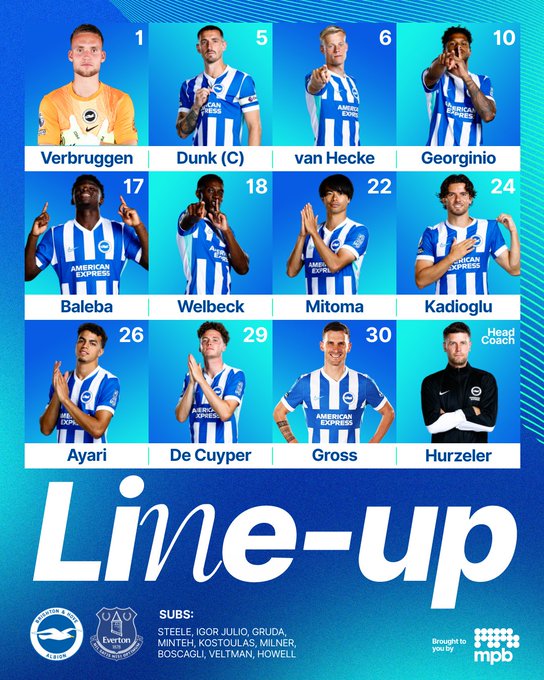 Albion's team to take on Everton: Verbruggen, Dunk (C), van Hecke, Georginio, Baleba, Welbeck, Mitoma, Kadioglu, Ayari, De Cuyper, Gross. Head coach: Hurzeler.   Subs: Steele, Igor Julio, Gruda, Minteh, Kostoulas, Milner, Boscagli, Veltman, Howell.  Come on Albion!