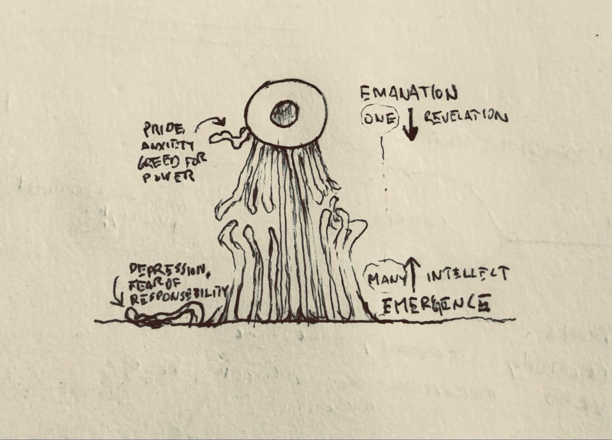 ΛLGΘMΨSΓIC tweet media