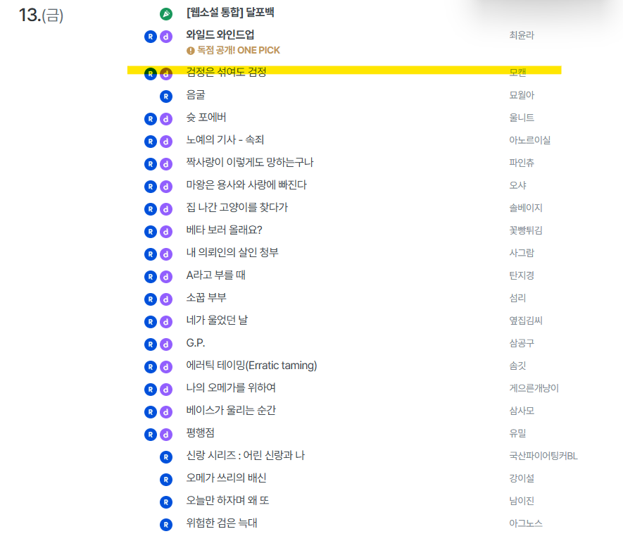 2/13 <검정은 섞여도 검정> 리디 출간입니다!

요새 정신이 없어서 캘린더가 떴다는 걸 오늘 연재 댓글 보고 알았어요 😂

알파공x알파수, 미남공x미남수, 집착통제공x집착통제수
그놈이 그놈인... 서로 비슷한 공수가 나옵니다 ㅎ.ㅎ

잘 부탁드려요 🙇‍♀️