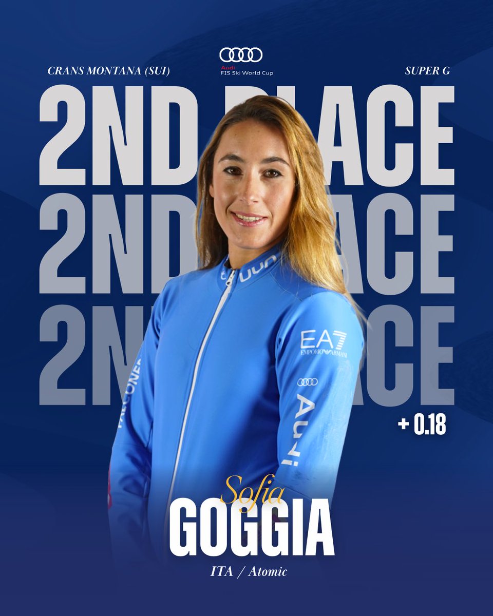 fisalpine's tweet image. Malorie Blanc 🇨🇭 wins the Super G in Crans Montana! 🏆 first ever World Cup win for the 22 years old! 👏🏻

🥈 Sofia Goggia 🇮🇹
🥉 Breezy Johnson 🇺🇸

#wintersport #worldcupcransmontana