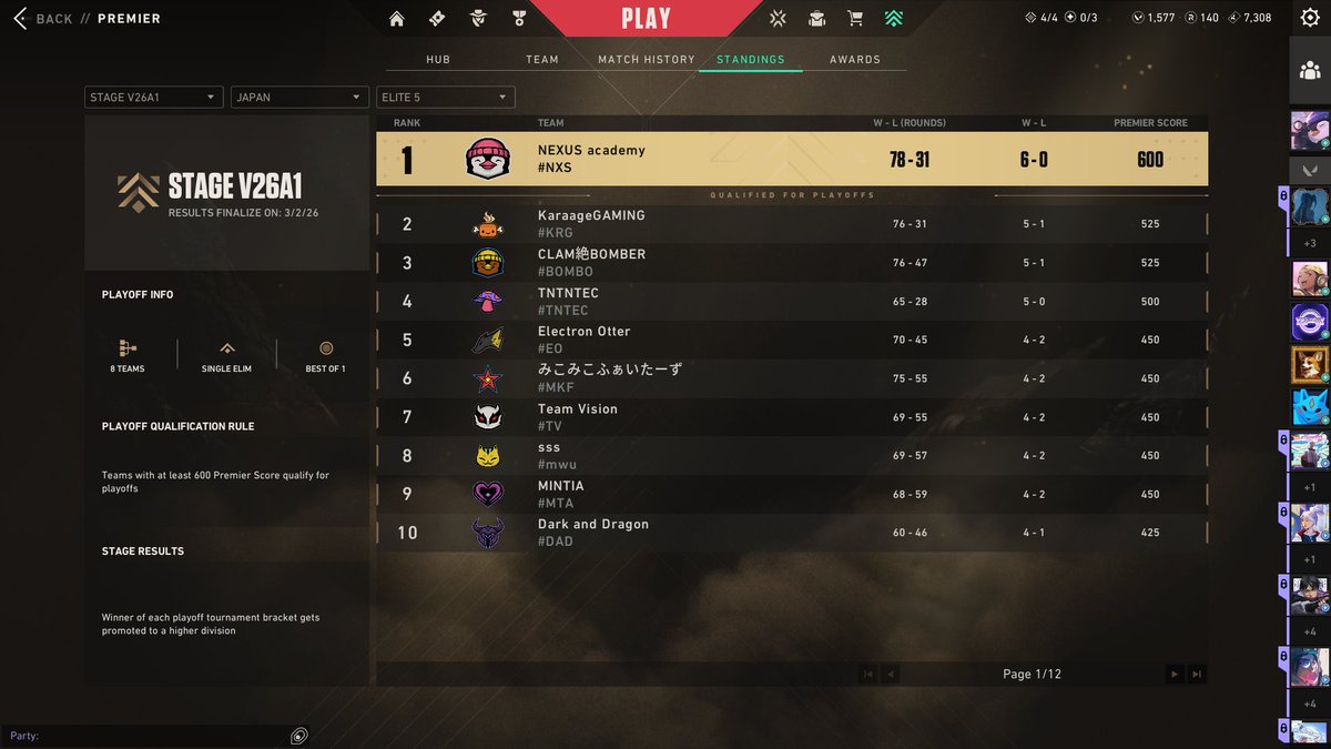 プレイオフナイス！！！