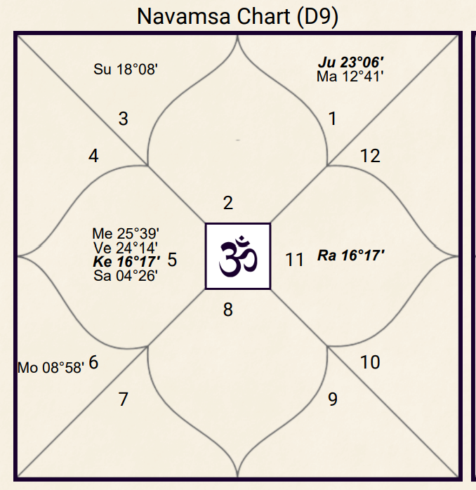 GANN TRADER tweet media