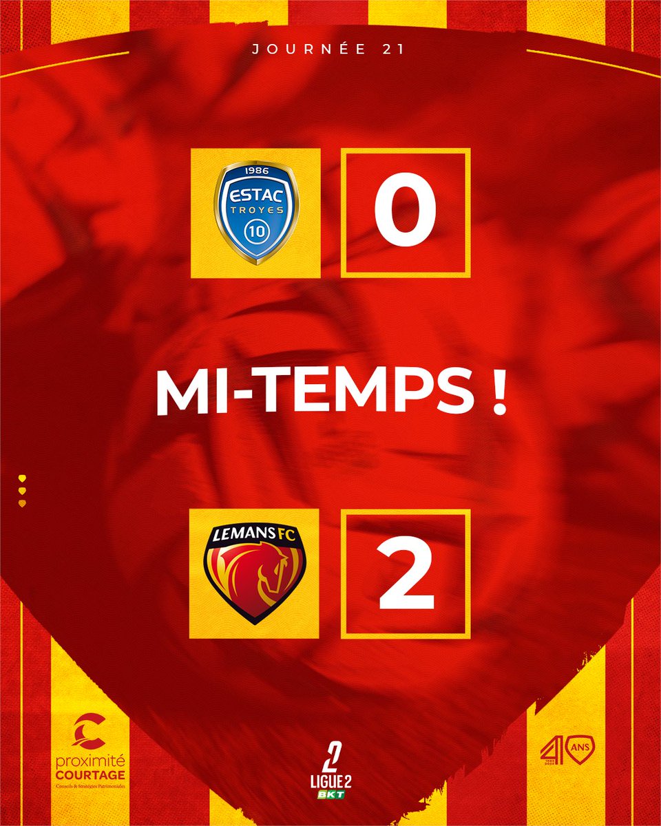 #ESTAC𝐋𝐌𝐅𝐂 0️⃣-2️⃣

⏱️ 45' | Mi-temps à Troyes, les Manceaux mènent 0-2 ! C'est solidaire défensivement et efficace offensivement, il faut continuer 💪

#AllezLEMANSFC 🔴🟡