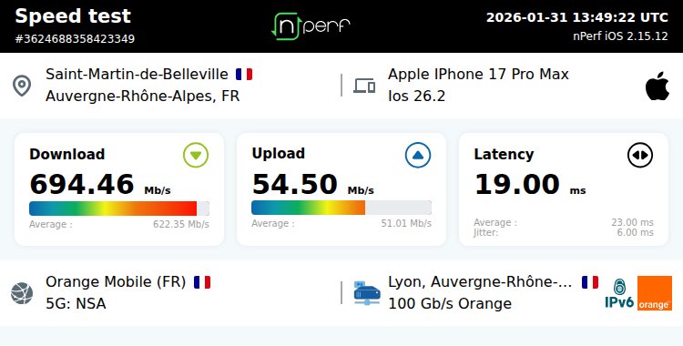 ↓694463 kb/s ↑54504 kb/s, ⇄ 20 ms / Mobile:Orange Mobile / #appleiphone17promax / #nPerf v2.15.12 /
