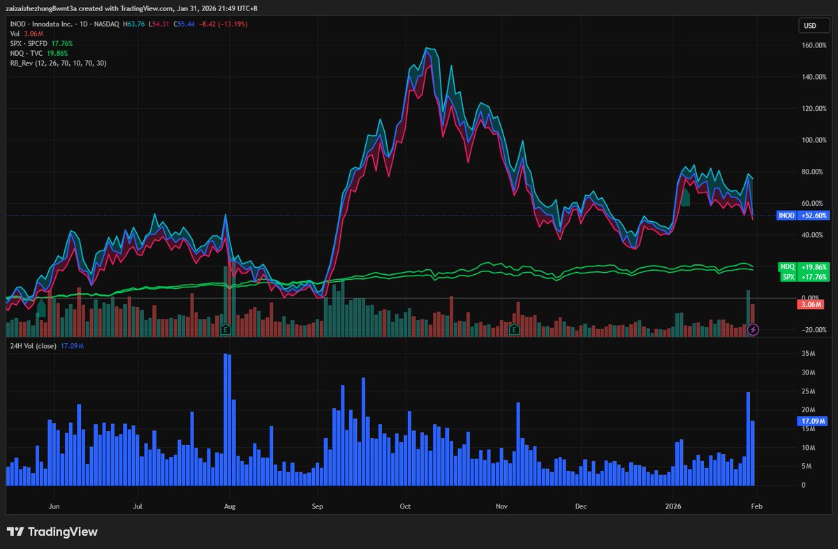 Alpha Trade Hansen2 tweet media