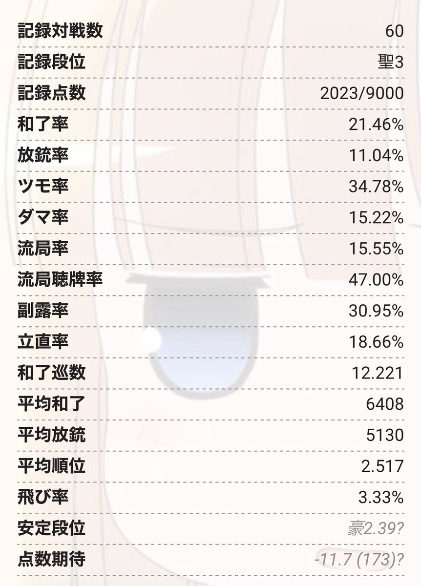 がんすい tweet media