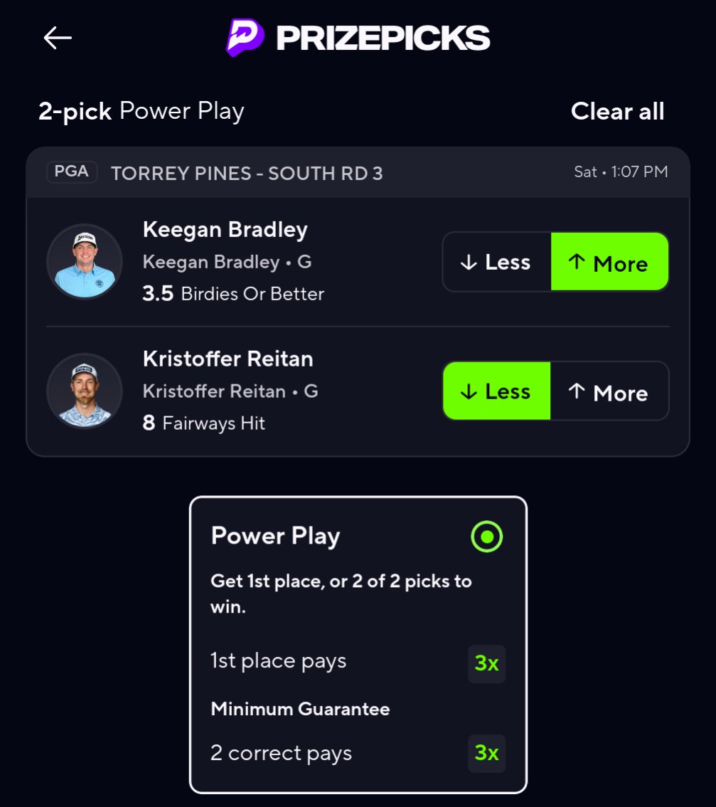 #FarmersInsuranceOpen PGA Tour Player Props ⛳- Round 3 Free Play 

Round 3's free play is another <a href="/PrizePicks/">PrizePicks</a> special.  My favorite 2-man for the day:

Keegan Bradley Over 3.5 Birdies (or better)
Kristofer Reitan Under 8 Fairways 
3x

Think we could see some birdies today with
