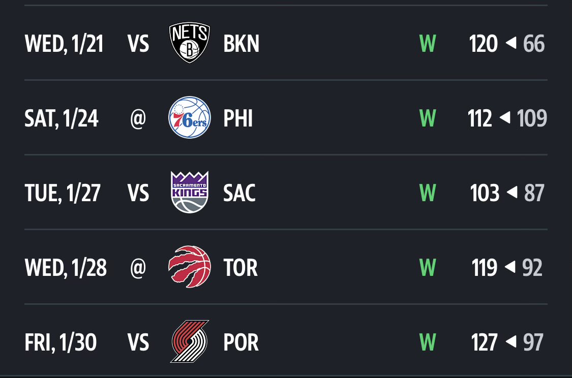 Thank you to the <a href="/BrooklynNets/">Brooklyn Nets</a> for getting the Knicks season back on track.