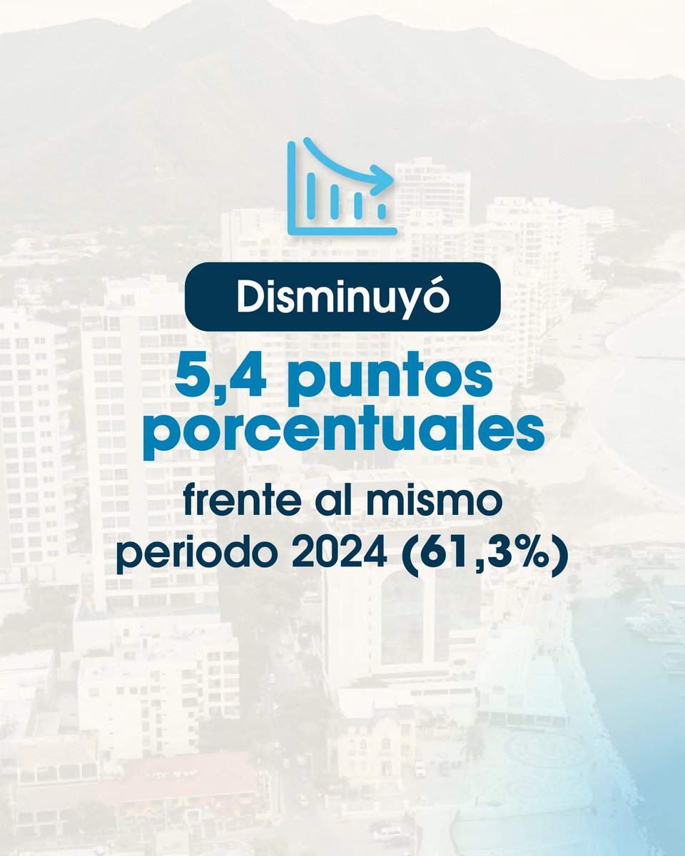 ProSantaMartaVital tweet media