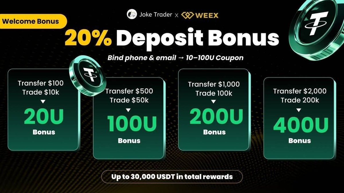 thetrenchescape's tweet photo. WHY SHOULD YOU FOLLOW ME? 🚀

My Dashboard update on @WEEX_Official one of the exchanges I used in January 2026.
I was down so only traded for about 12days

Get started👇:
🔗https://t.co/DSOn7pTrGn

Fund your WEEX accounts and get 20% of your deposits let's trade.

If you want to learn, grow, and trade with someone who keeps it real, join my Telegram channel 👇
🔗https://t.co/jBFkLOBzxy

Follow the journey. Learn the process. Become consistent. 💯📈

$SYN