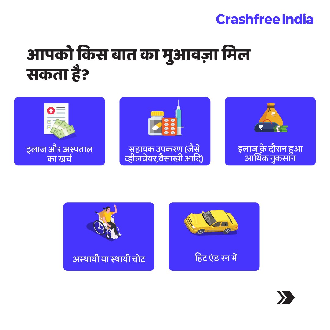 Crashfree India tweet media