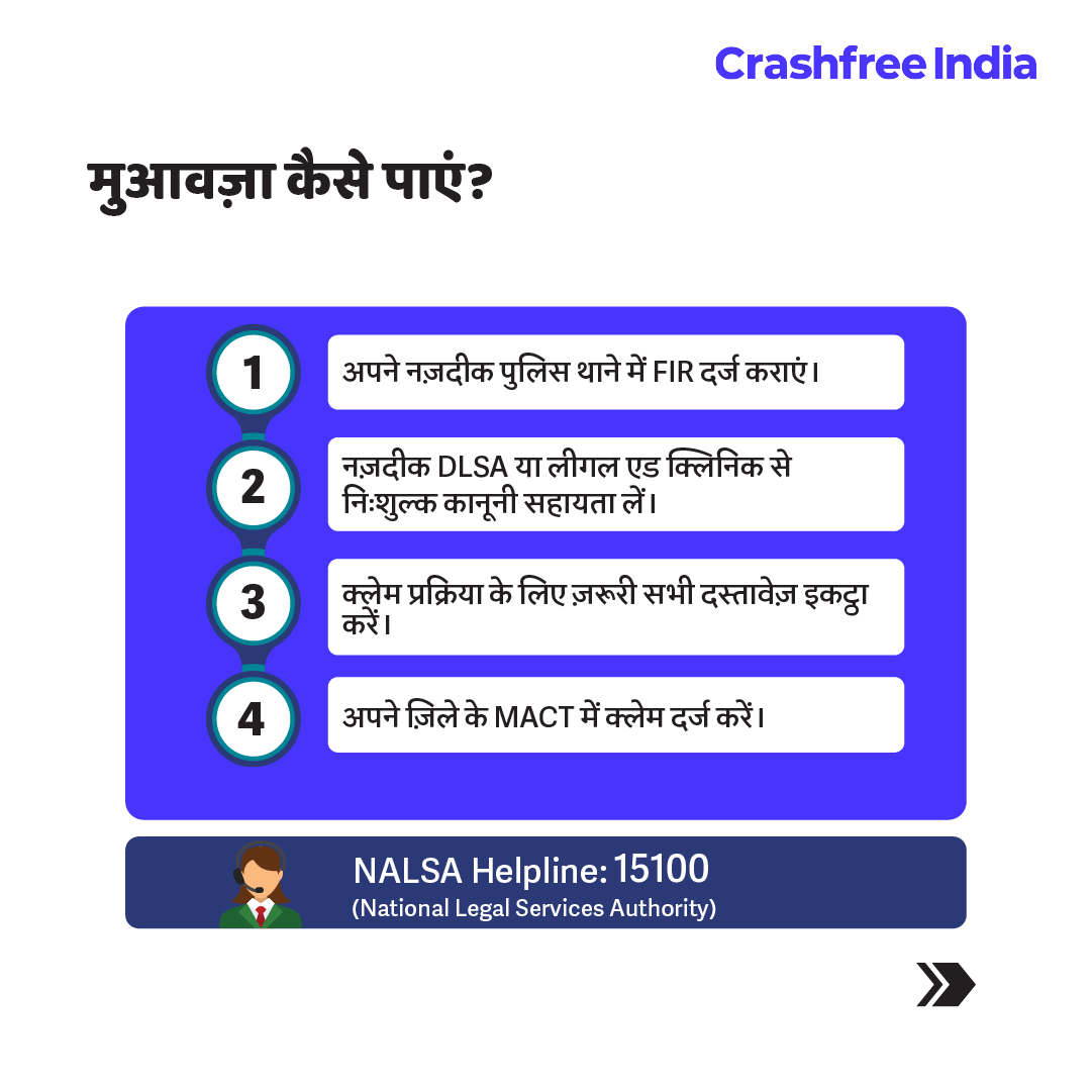 Crashfree India tweet media