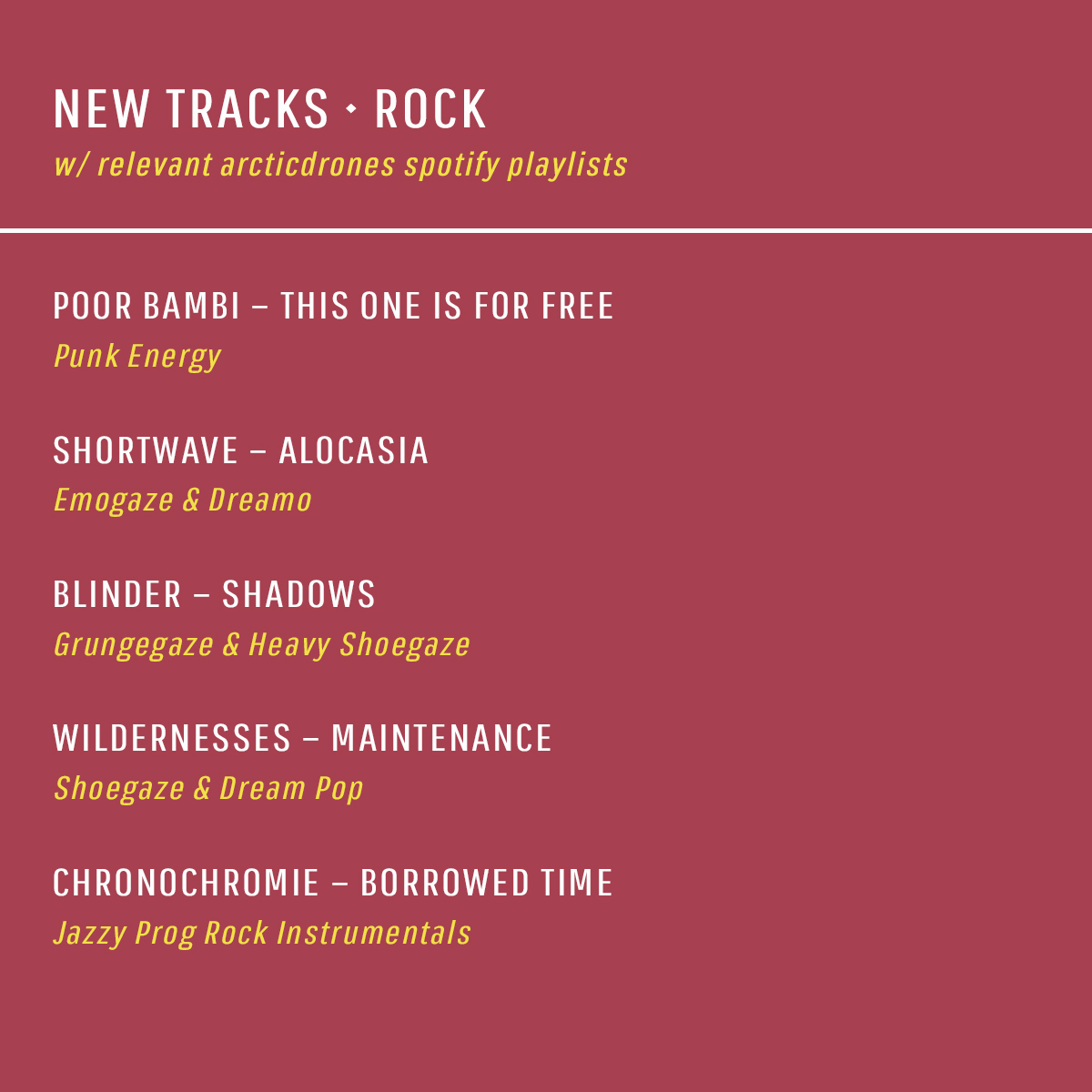 Arctic Drones tweet media