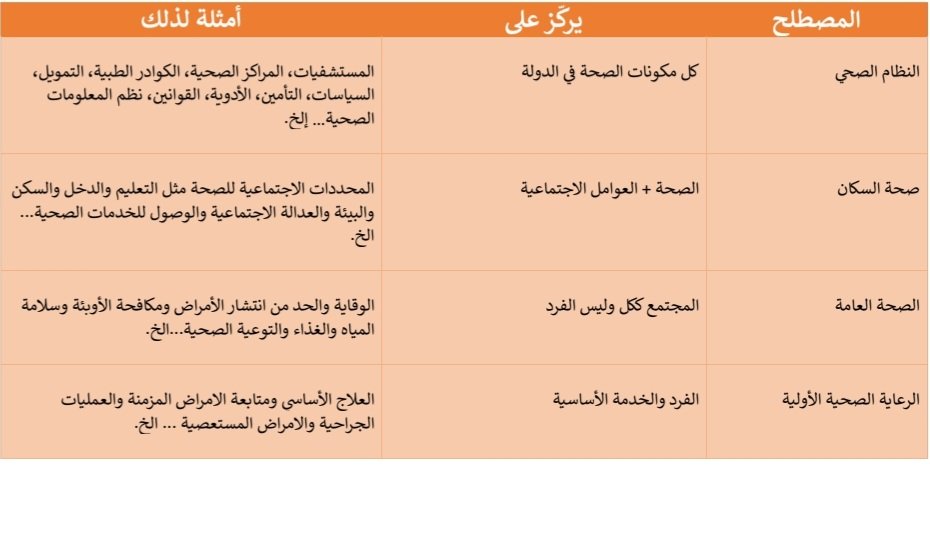 عايض سالم المشعلي القحطاني tweet media