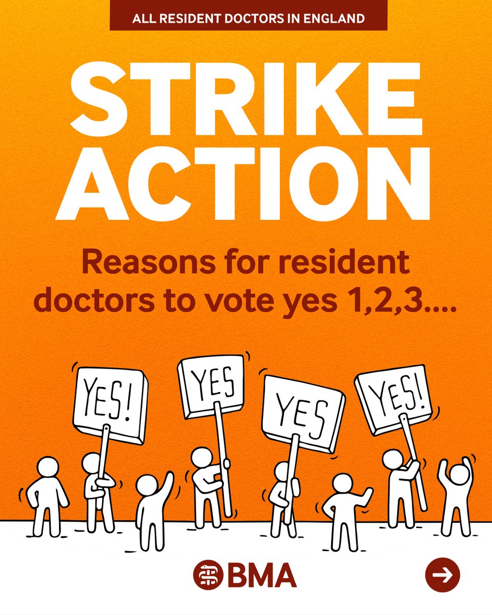 BMAResidents's tweet image. Resident doctors, this is the final call for your ballot

Unemployment, pay erosion, and blocked careers are not inevitable, they’re political choices. Vote YES in the ballot and we'll have the leverage to force change

🗳️ Vote YES
📮 Return your ballot
📅 Post on/before 26 Jan