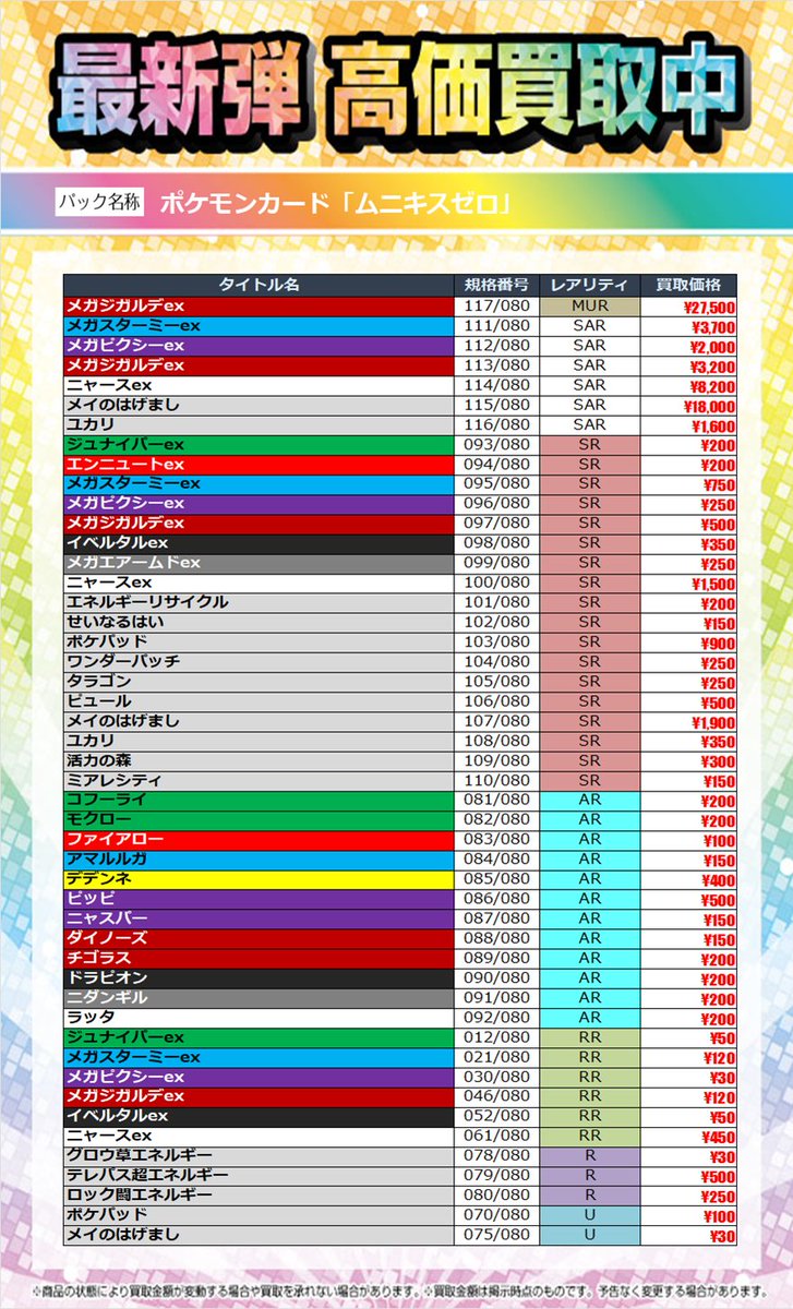 買取情報】 《 #ポケカ 》 最新弾の最新買取情報です‼️買取お待ちして