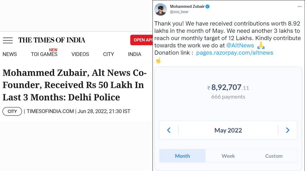 Now, you are claiming that it was Alt News that received donation. Okay.

Rs 12 lakh was your monthly target at that time. Delhi police stated in June 2022 that you received Rs 50 lakh in last 3 months. You have admitted this now.

So, if that Rs 50 lakh was an Alt News donation,