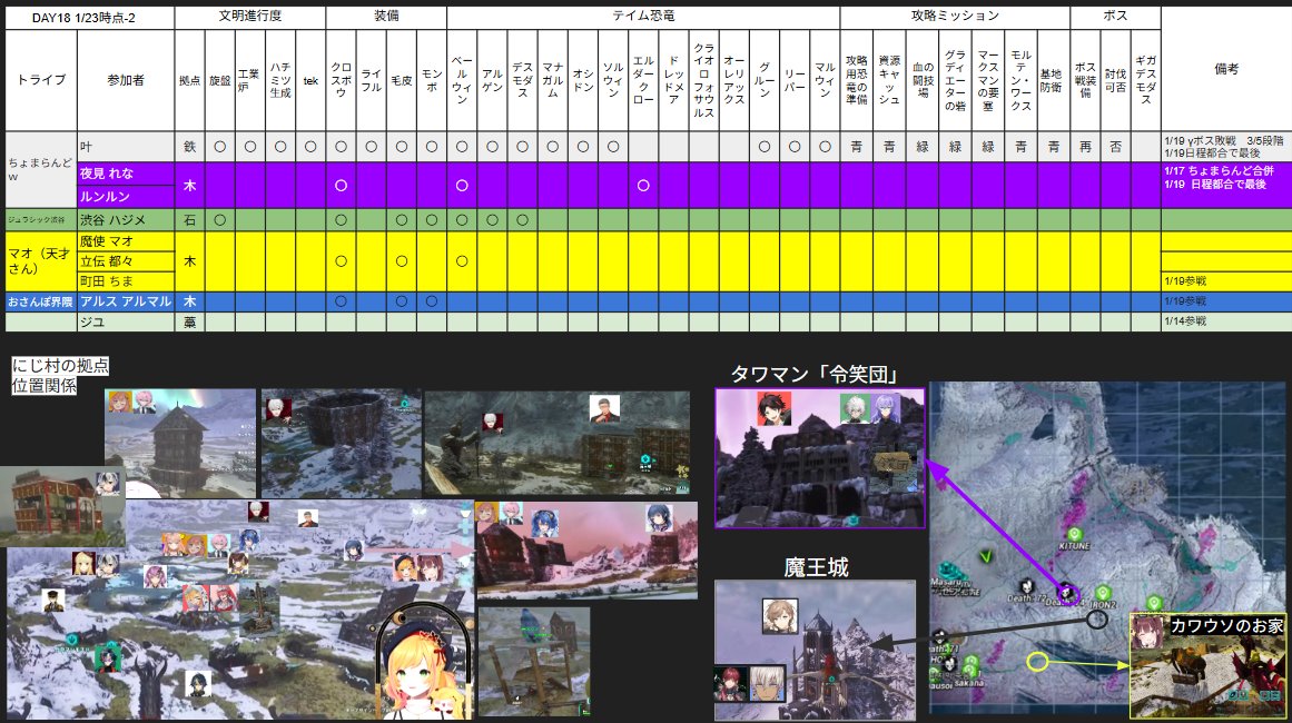 すたいる tweet media