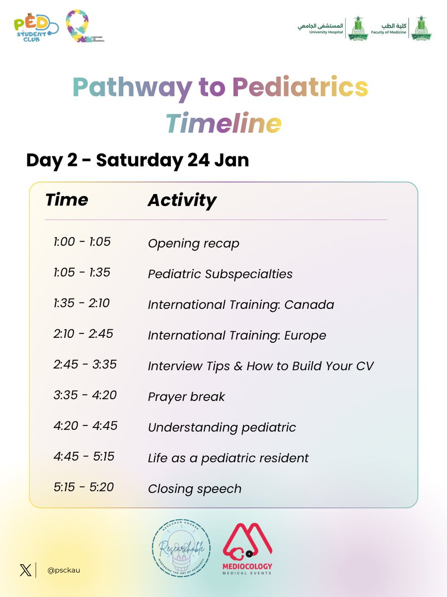 psckau's tweet photo. Our updated timeline for today 🤩❤️‍🔥 

#PathwayToPediatrics https://t.co/DubtGKpRtw