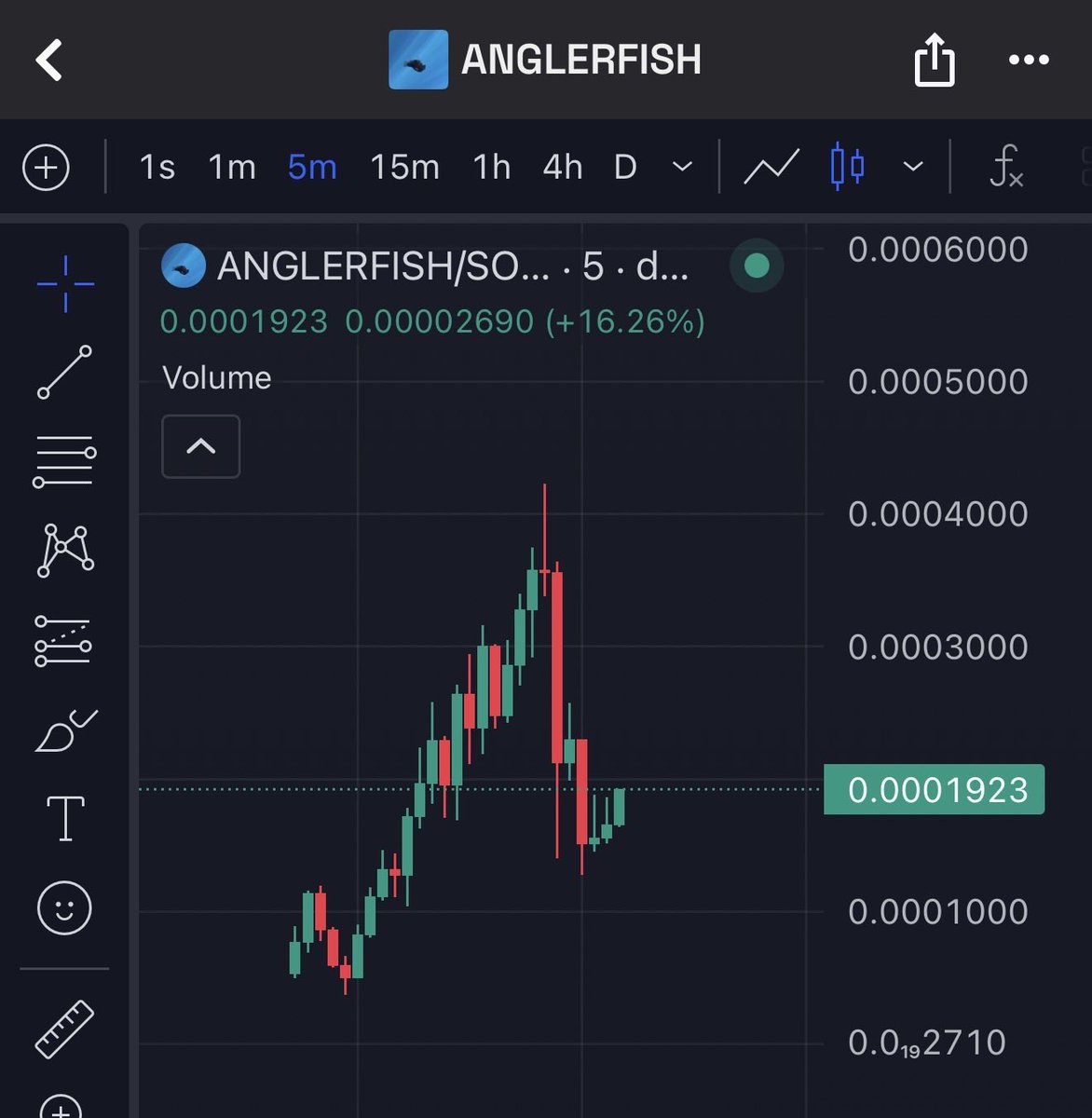 This has been viral, already reaching nearly half the virality of Penguin.

Backed by a major whale and multiple KOLs, $ANGLERFISH has already pulled crazy amount of views worldwide.

I think this could have the potential to run much higher.

CA: