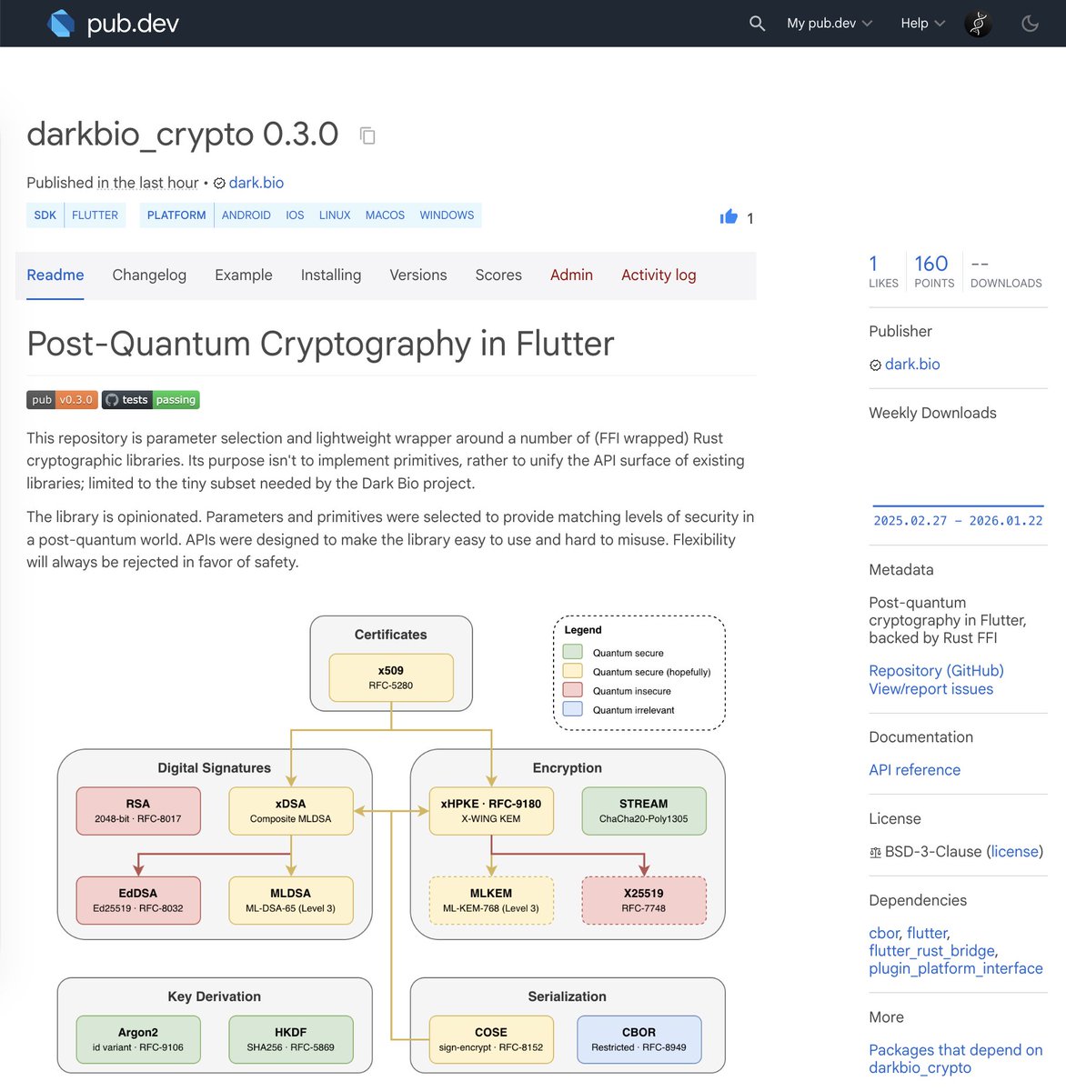 Péter Szilágyi tweet media