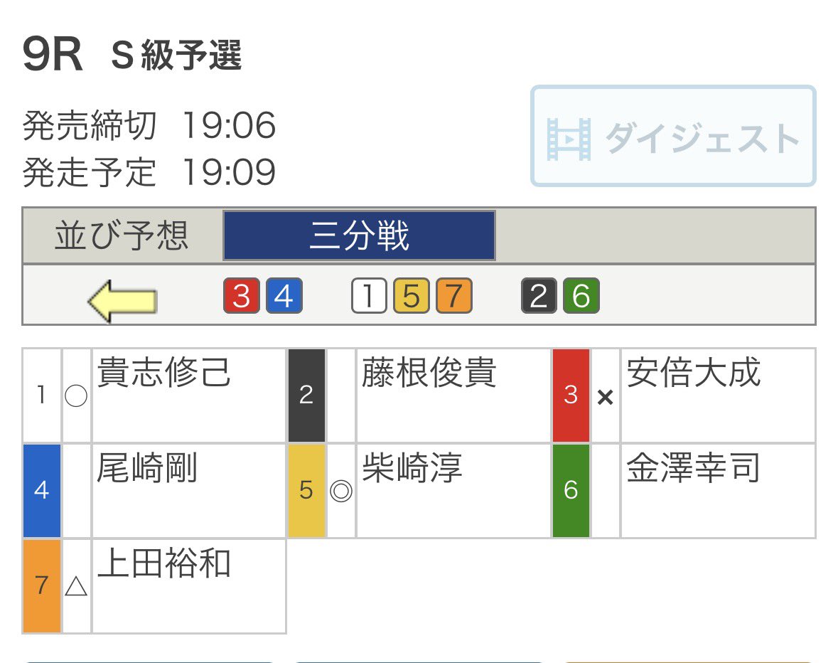 真尋様 【お待ち下さい】 ＊ご購入用 ①⑤ー①②⑤ー①②⑤ 俺は②の頭は買えないなぁwww 同伴チャレンジ！
