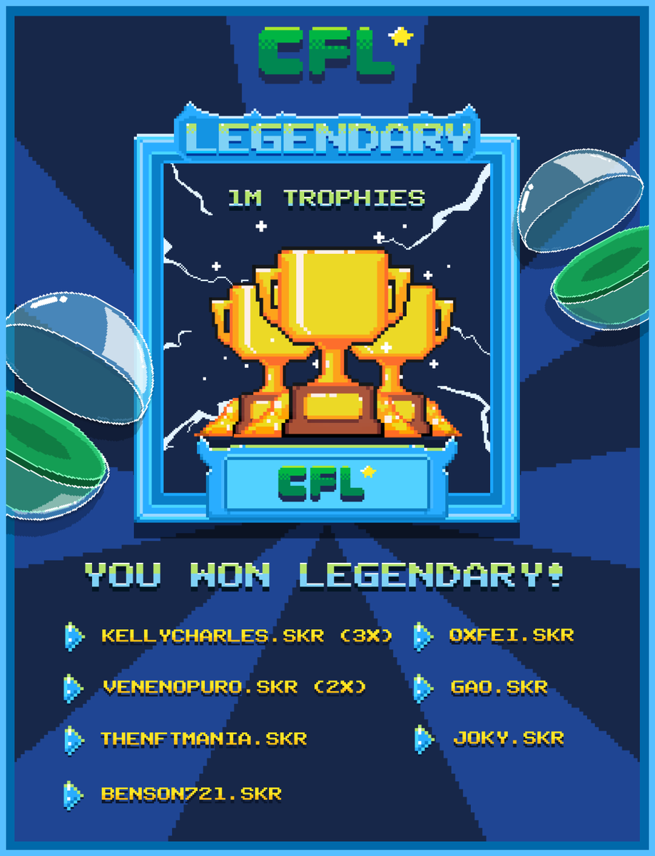 Wild but true. We have SEVERAL 1M TROPHY Winners!

(Some CFL Fans won it 2-3 times!!)

Let's give a huge congrats to: <a href="/tamcharles7/">tamcharles</a>, <a href="/novatrave01/">Va No</a>, <a href="/JOKY101/">JOKY ⚔️ 💫</a>, <a href="/venenasopuro/">veneno.base.eth (✸,✸) 🟧</a>, <a href="/THEMEMECOINMAN/">MrBizzle</a>, <a href="/Benson07210721/">Crypto_Monster | ETHGas ⛽</a>, and <a href="/FEI996/">CHEN</a>

Aiming to win 1M Trophies too?  Tell us what you've won!