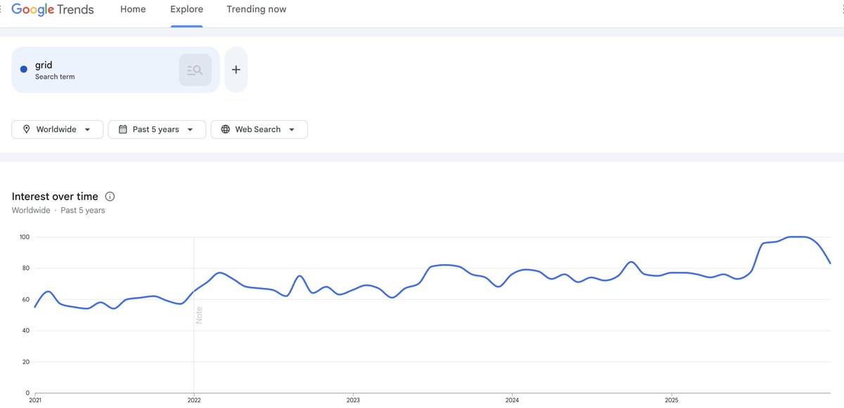 TheRightNames.com tweet media