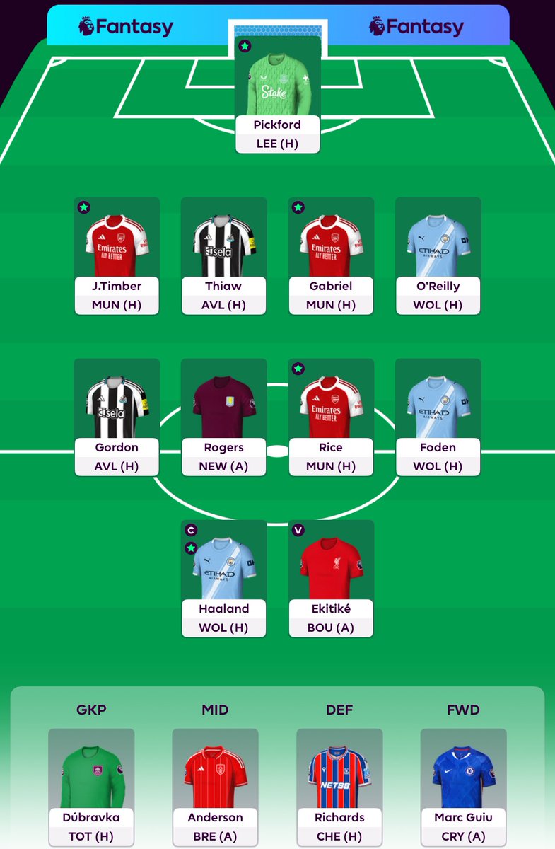 FPLMrSitter's tweet photo. GW23🔒 

Rolling the transfer 🔄😴 

📈 OR: 149k 

Good luck all 🍀🤞

#FPL #FPLCommunity https://t.co/8z7BYYd1PA