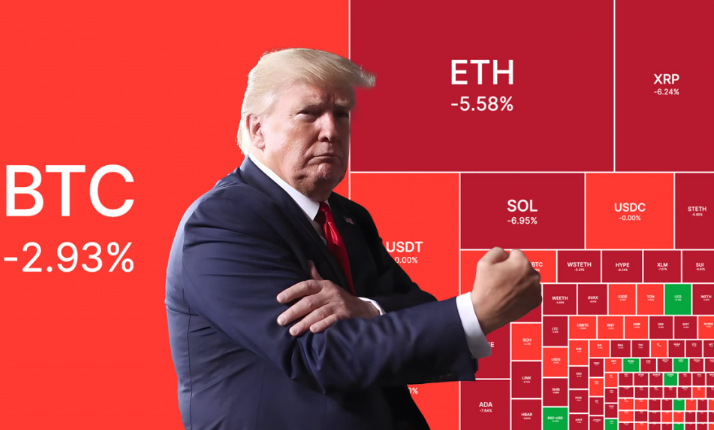 Trump tweeted → BTC -5%
Geopolitics heated up → BTC -10%  Or did the chart already know everything?   Guessing politics — hard.
Reading the chart — easier and more profitable.  True or bullshit?  #Bitcoin #crypto