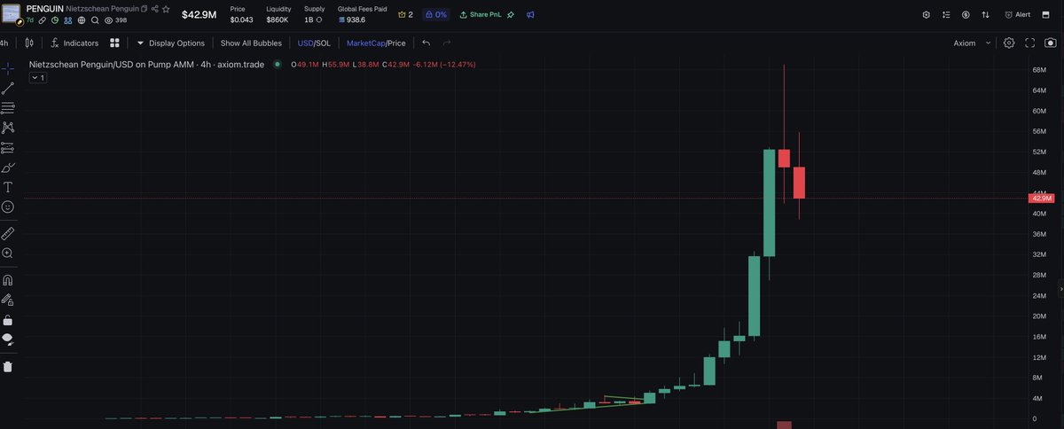 Market Watcher tweet media