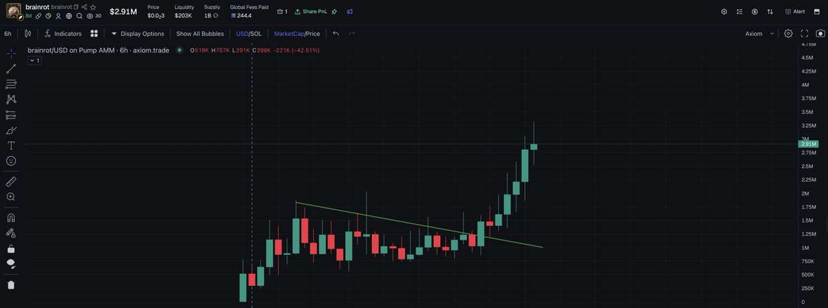 Market Watcher tweet media