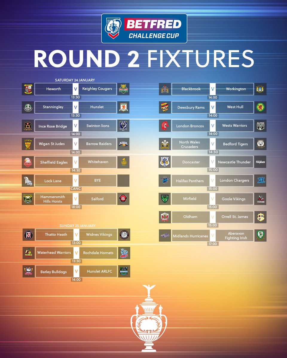 Betfred Challenge Cup tweet media