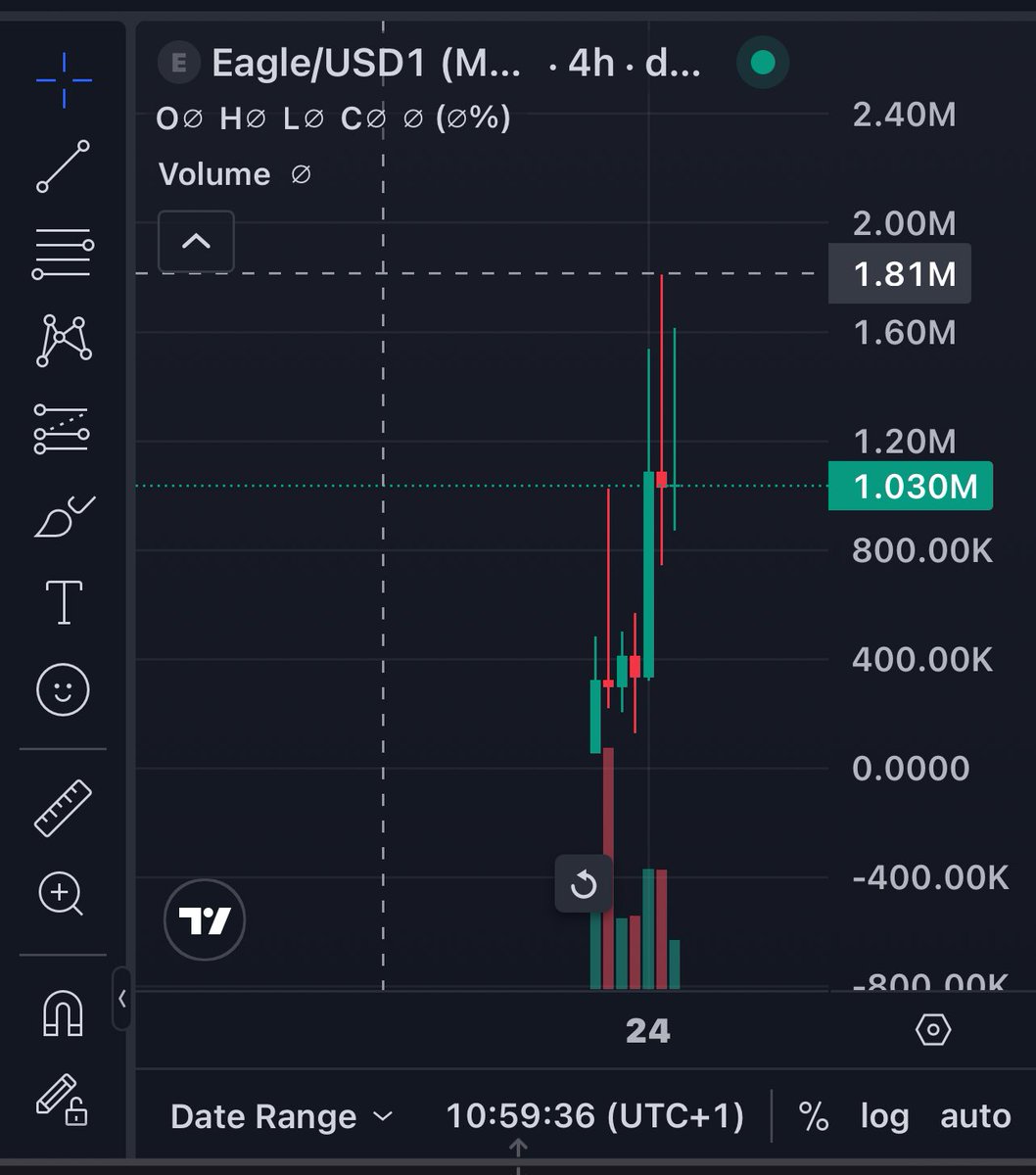 Undead Xxx tweet media