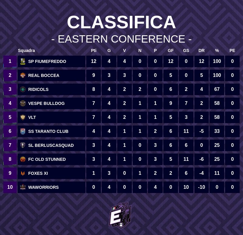 Shadow League tweet media