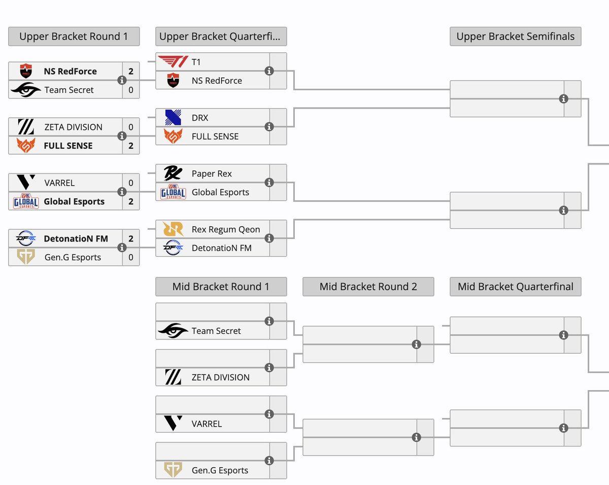 Dr Rushindra Sinha tweet media
