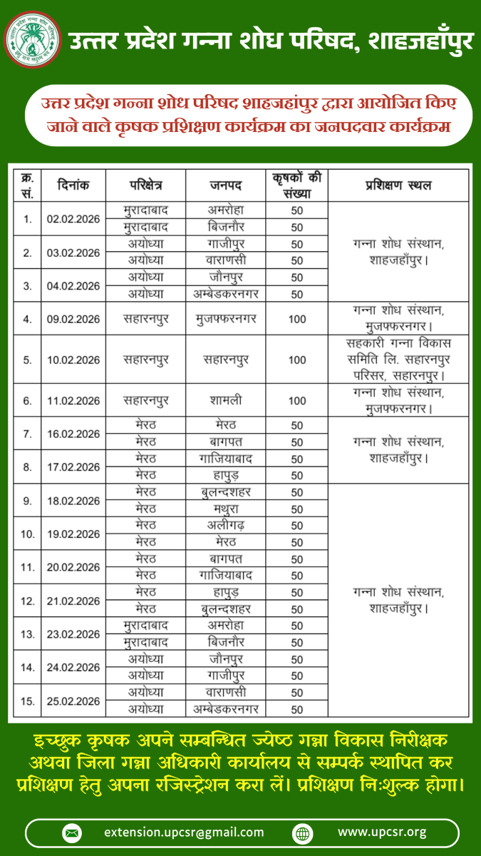 UPCSR Shahjahanpur tweet media