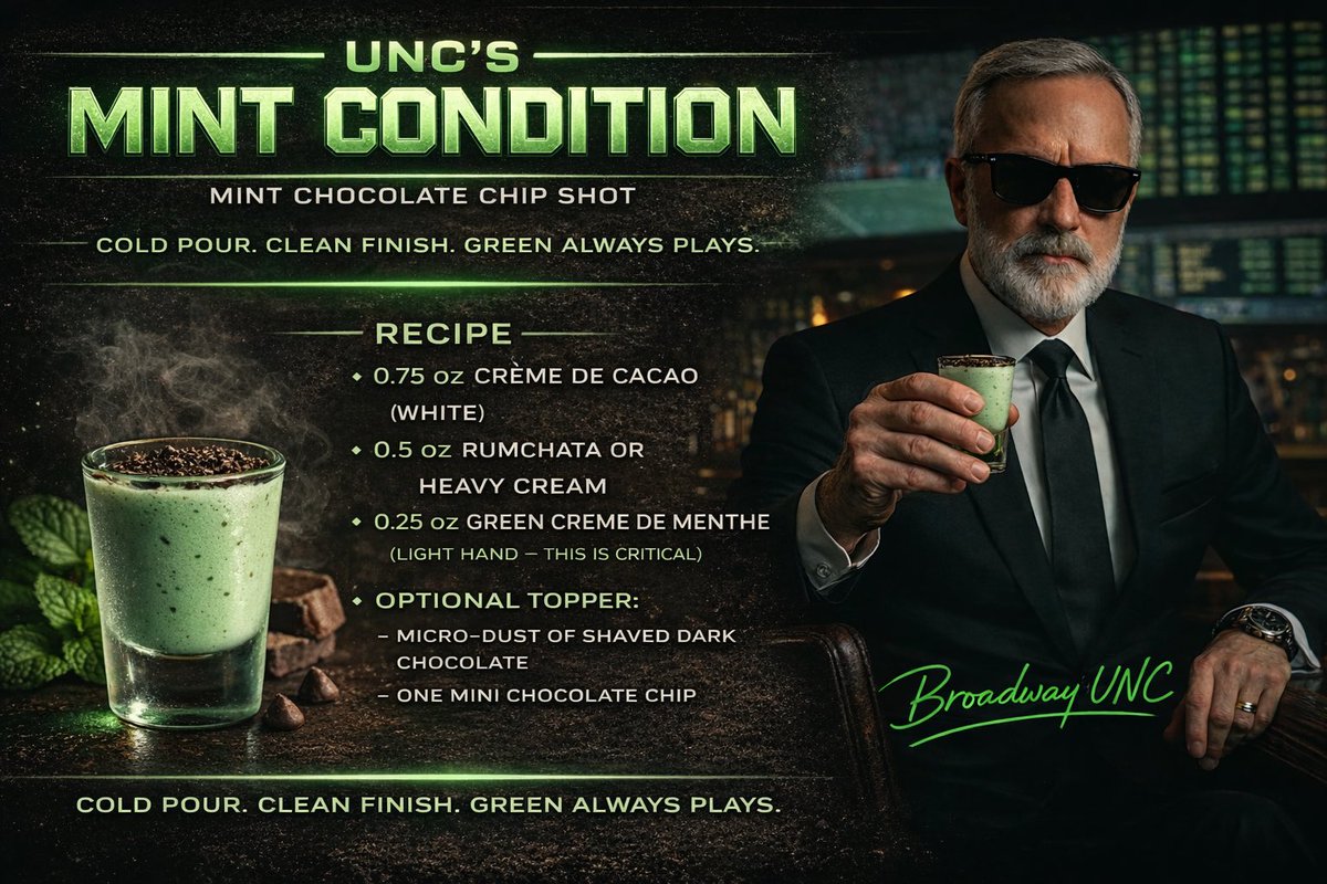 BroadwayUNC's tweet photo. Go-to bourbon laid out.
Shot thrown your way.
Uncโs Mint Condition ๐ข๐ฅ
Snowed in. Drink responsibly.
#SportsBetting #GamblingTwitter #SharpMoney #NoChase #BettingProcess #TotalsBetting #LineWatching #EdgeFinder #BankrollManagement #WinterStorm #SnowedIn #ColdWeather #Bourbon #MintCondition #CocktailCulture #DrinkResponsibly #BroadwayUNC #MoneylineHQ #UncApproved #StayWarm