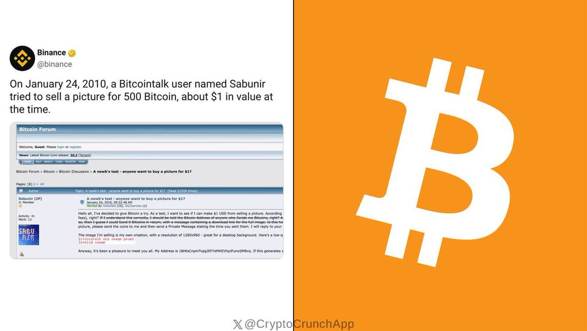 🚨🚨 BREAKING: On this day in 2010, a Bitcointalk user Sabuni attempted to  sell a picture for 500 Bitcoin. It was worth $1 then—and millions today.  500 BTC FOR A PICTURE IS ABSOLUTELY INSANE 🧡🔥