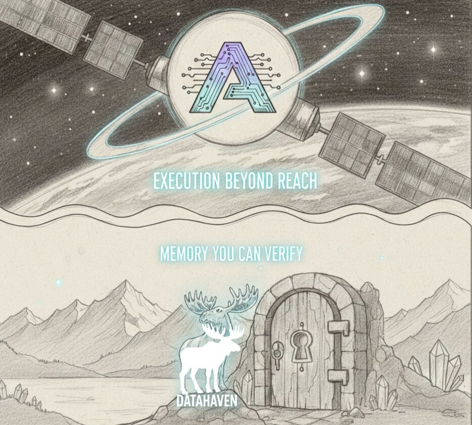rockymansom's tweet photo. Infrastructure shapes freedom. With SpaceComputer running secure compute in orbit and DataHaven providing verifiable storage on Earth, systems gain physical censorship resistance and cryptographic truth. A stack built for creators, communities.
@datahaven_xyz
@SpaceComputerIO https://t.co/o2Rf0Y1wEd
