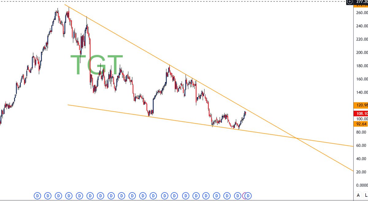 Dharmendr Klal tweet media