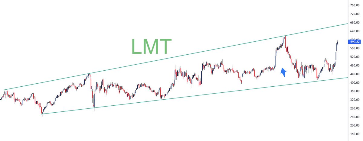 Dharmendr Klal tweet media