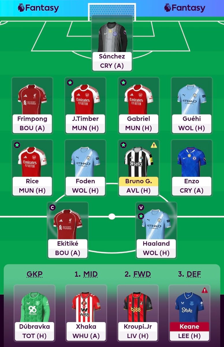 FPL Banger Podcast 🎙️ tweet media