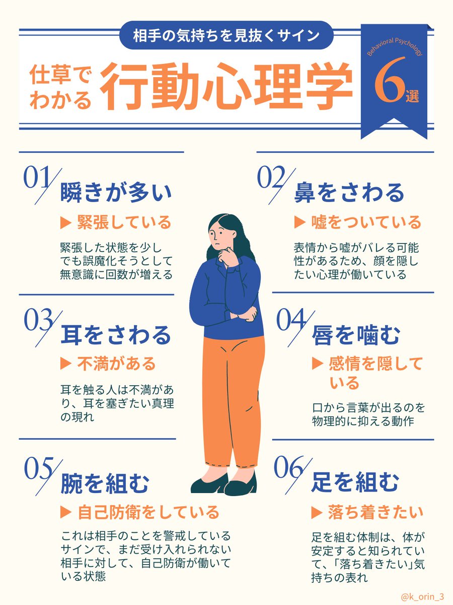 k_orin_3's tweet photo. 【連続投稿25日目】

｢この人、本当はどう思ってるんだろう...」
そんな風に感じたことはありませんか？

実は、仕草でわかることもあるんです！

今回は、相手の気持ちを見抜くサインを
6つの仕草でまとめました。

コミュニケーションの参考にしてみてください☺️

逆に言えば、自分のふとした仕草で
相手に考えが伝わってしまうことも！

本心を隠したい時は、仕草にご注意を。