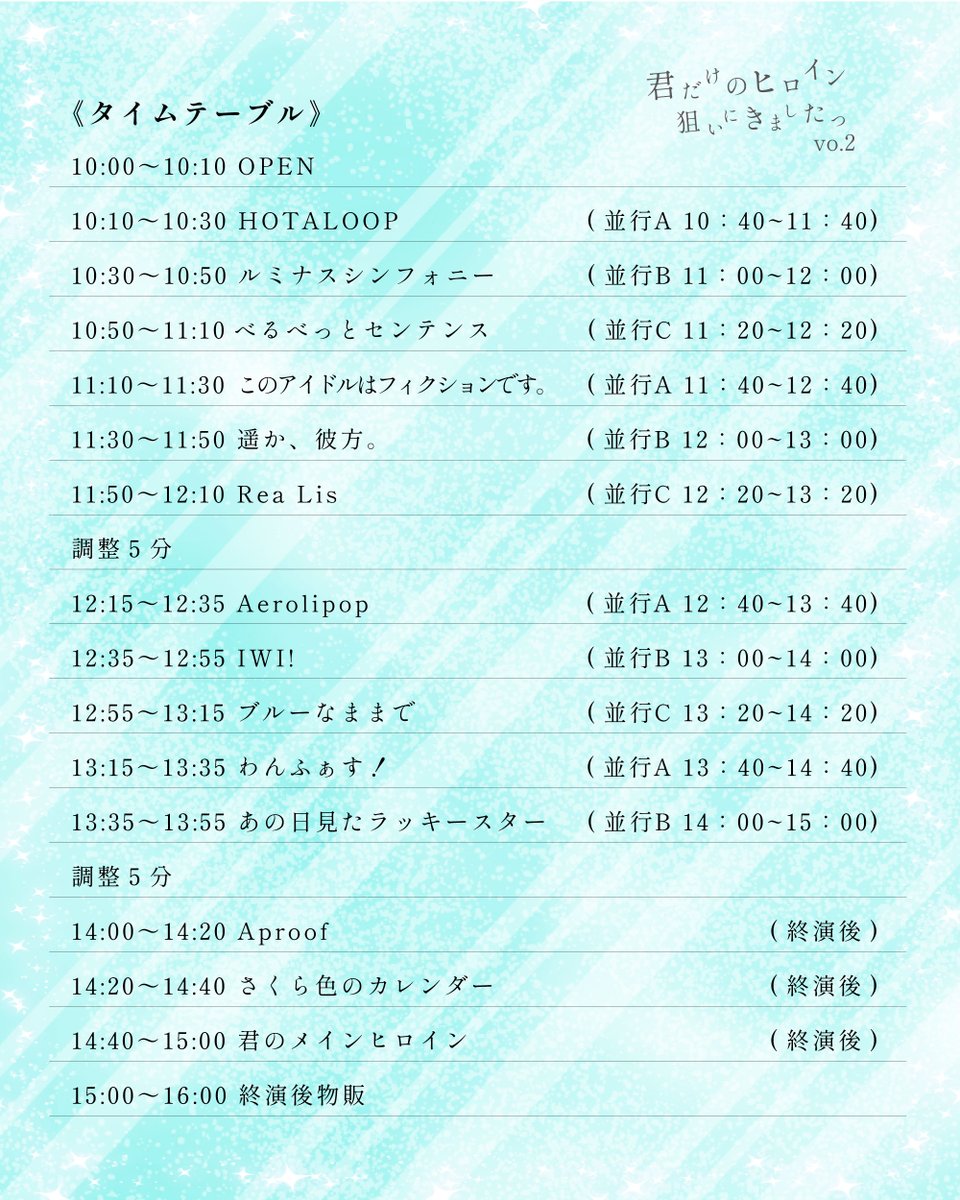 ポイントカード アイドル 特典 あの日見たラッキースター あの日見た